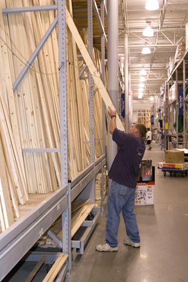 Home Depot Credit Card: Eligibility Requirements & Application Process