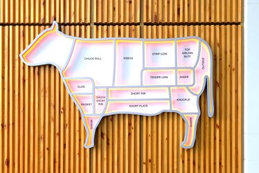 Decoding Meat Labels: What They Really Mean