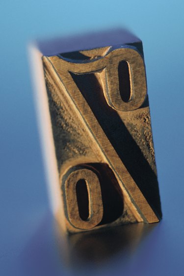 Budget Percentage Calculation: Track Spending Effectively