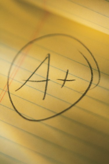 Recover Lost Financial Aid Due to GPA: Understanding Your Options