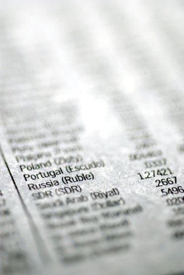 Understanding Exchange Rate Fluctuations: A Practical Guide