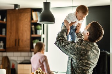 Military Spouse Pay: Understanding Dependents & Housing Allowance