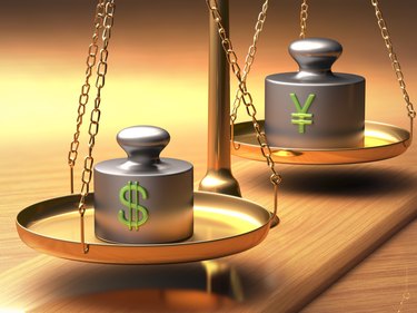 Convert USD to JPY: Current Exchange Rate & Guide