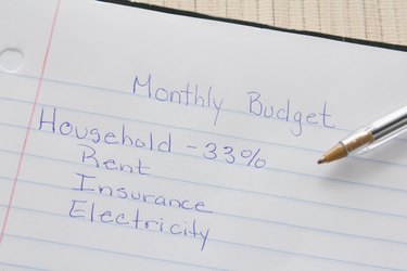 Personal Budget Ratios: Expert-Recommended Guidelines