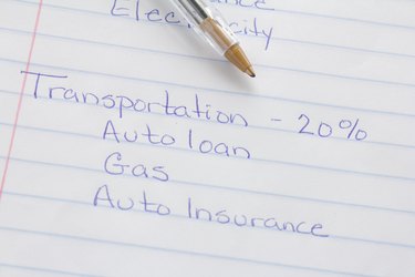 Personal Budget Ratios: Expert-Recommended Guidelines