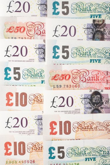 Convert GBP to USD: A Simple Guide for Travelers & Businesses