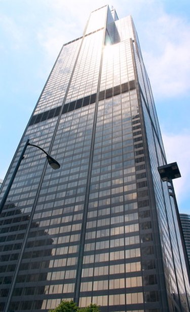 Sears Associate Discount Card: Online Usage & Benefits