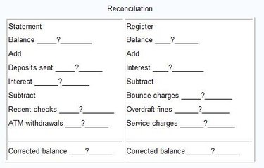 Bank Reconciliation: A Simple Guide for 1906 Wachovia Statements