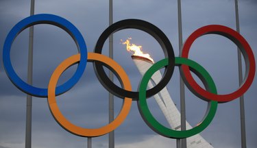 Olympics & Markets: How Winter Games Impact Stock Trading