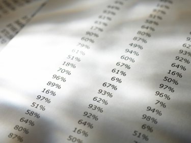 Understanding Trend Percentages in Financial Statements