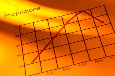 Effective Project Monitoring & Evaluation: Techniques & Best Practices