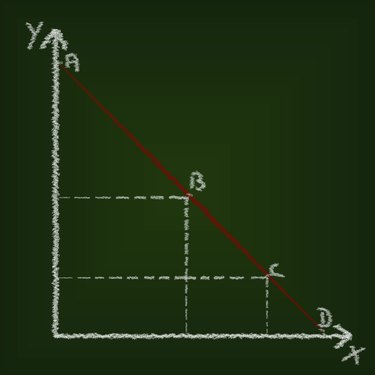 Interest Rate Interpolation: A Comprehensive Guide
