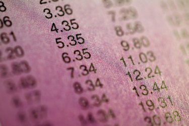 Understanding Last Price in Stock Market Analysis