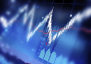Relative Value Analysis: Calculating and Interpreting RVI