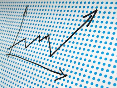 Portfolio Beta Calculation: A Comprehensive Guide