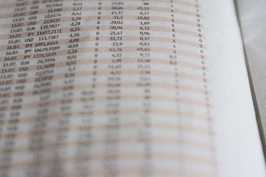 Portfolio Beta Calculation: A Comprehensive Guide