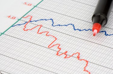 Bullish & Bearish: Understanding Stock Market Trends