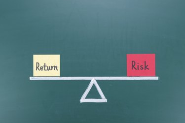Calculate Your Investment Risk Exposure: A Comprehensive Guide