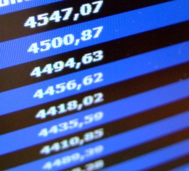 Day Trader Income: Realistic Expectations & Potential Earnings