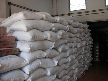 Understanding Commodity Markets: Characteristics & History