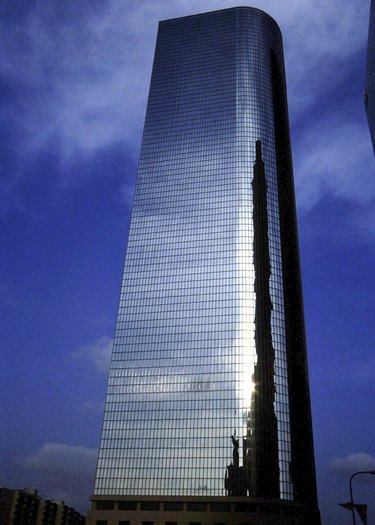 Top Investment Strategies: Building a Strong Portfolio