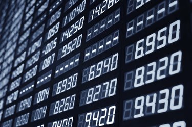 Understanding & Calculating Stock Price Volatility: A Step-by-Step Guide