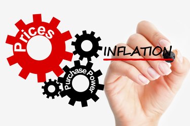 Future Value Calculator: Accounting for Inflation - [Year]
