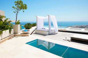 In-Ground Pool Cost: Average Prices & Factors | [Year]