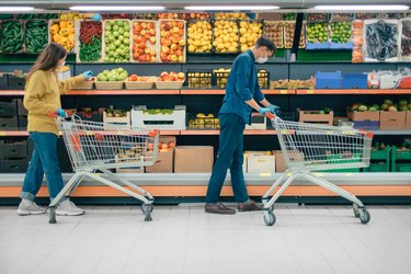 Pandemic Grocery Costs: Why Are Food Prices So High?