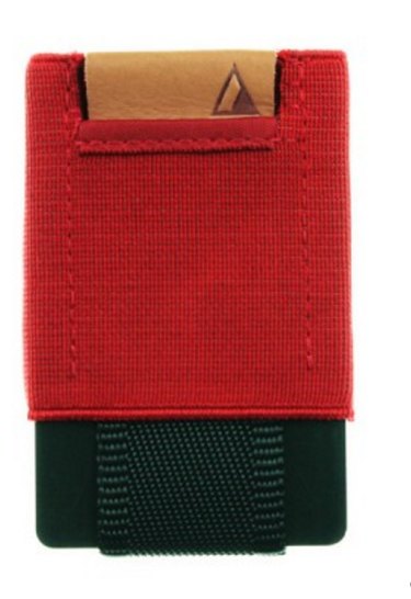 Gifts for Him: High-End vs. Budget Options | Men s Gift Guide