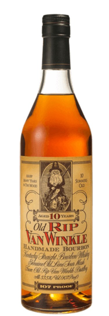 Gifts for Him: High-End vs. Budget Options | Men s Gift Guide