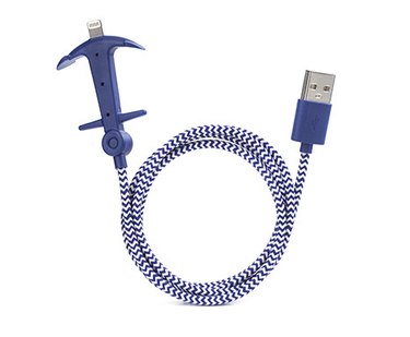 Top 13 Stocking Stuffers for Men Under $25 | 2024 Gift Guide