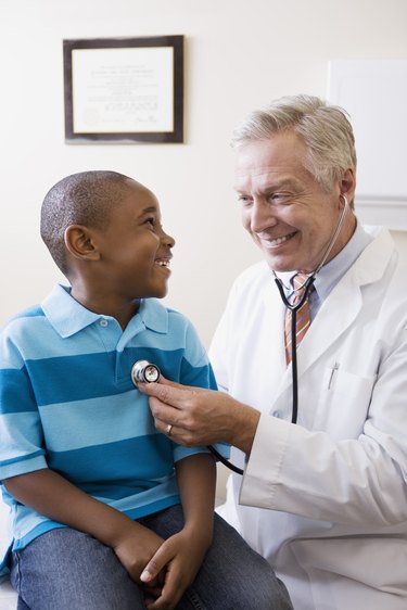 Understanding Medicaid Gross Monthly Income: Calculation & Eligibility