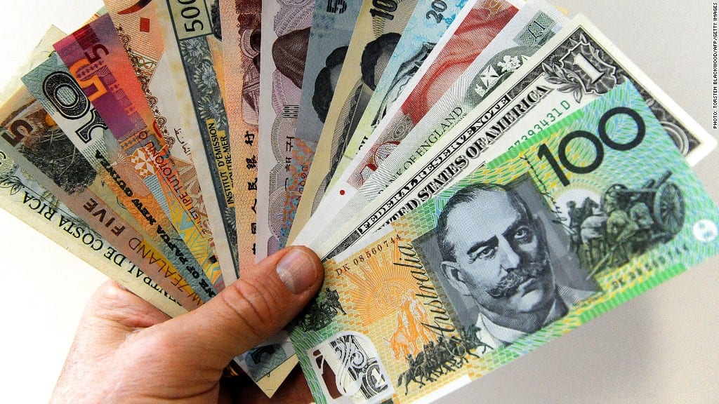 US Dollar Strength: Analysis of Global Currency Markets