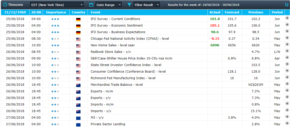 Vestle Review: A Comprehensive Analysis of a European Forex Broker