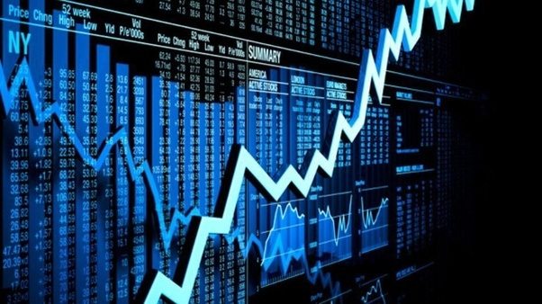 Track Stock Performance: Tools & Strategies for Informed Investing