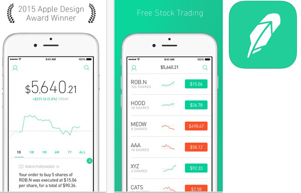 Technology s Impact on Financial Markets: Trends & Future