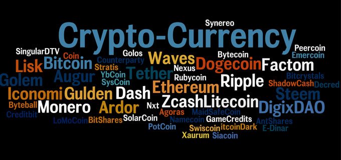 Cryptocurrency: Benefits & Risks - A Comprehensive Overview