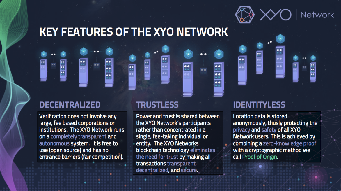 XY Oracle Network: Secure & Decentralized Location Data