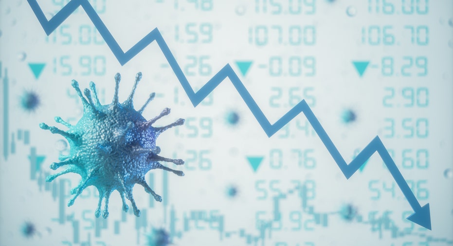 Coronavirus & Your Finances: Expert Advice on Managing Money During the Pandemic