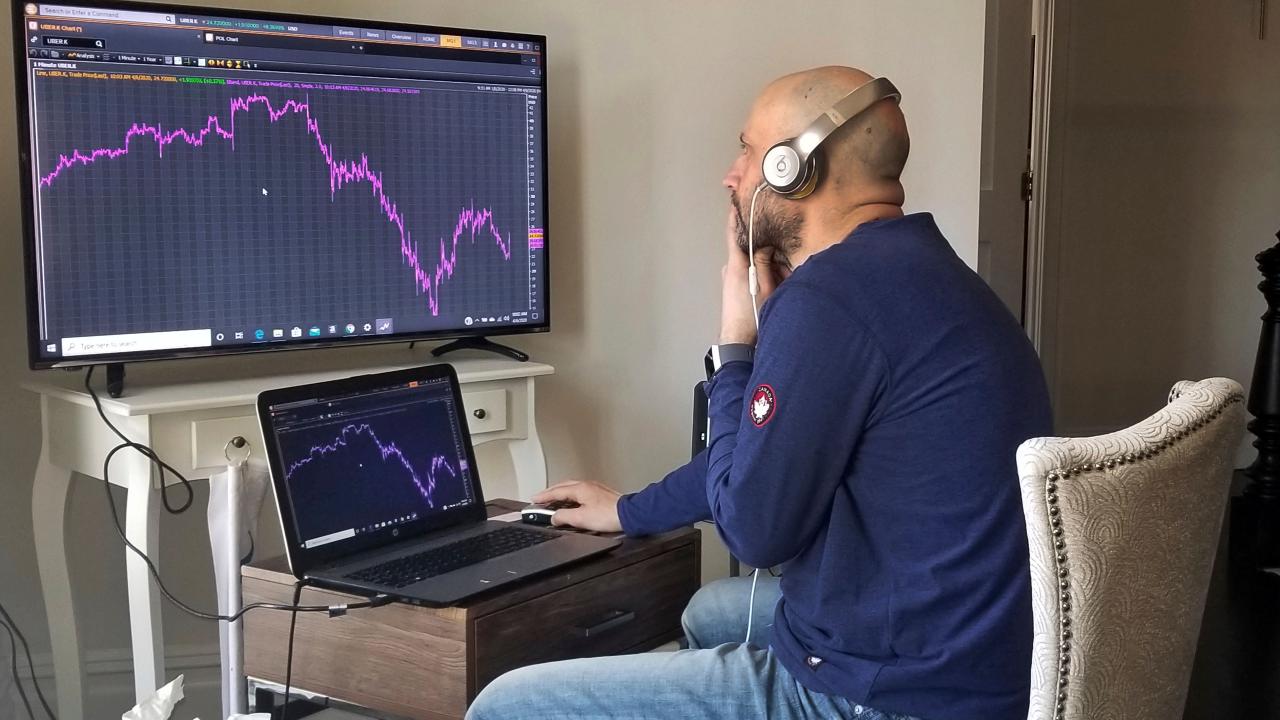 Achieving Financial Independence During the Coronavirus Pandemic