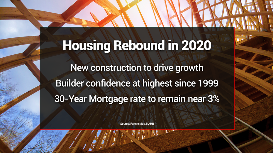 Strong US Economy Fuels Optimism for Holiday Spending & Investments