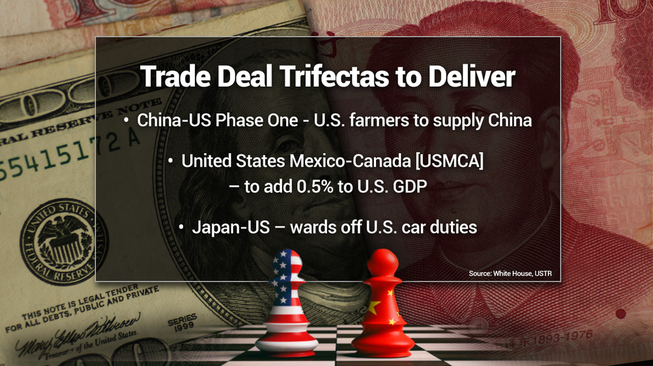 Strong US Economy Fuels Optimism for Holiday Spending & Investments