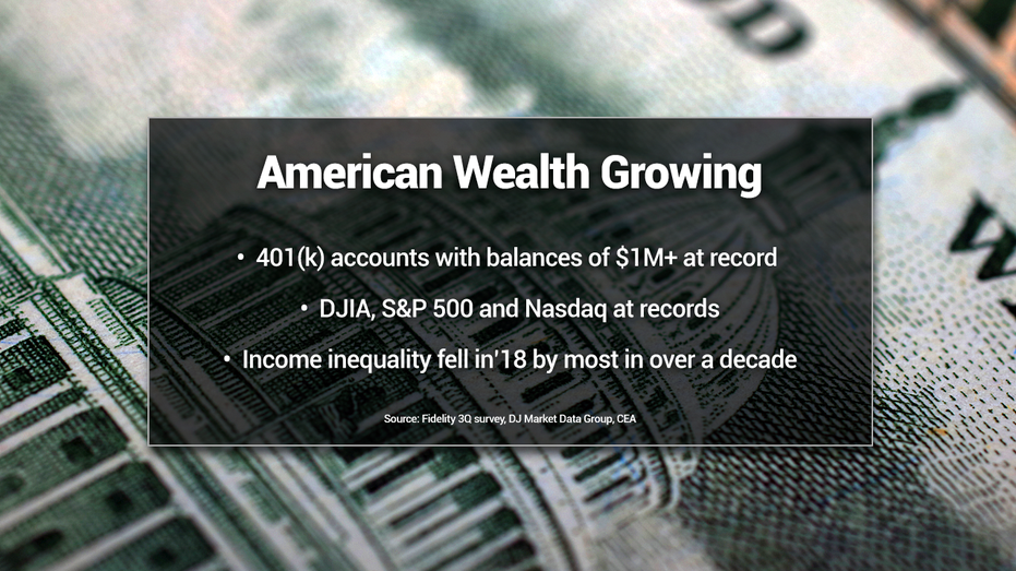 Strong US Economy Fuels Optimism for Holiday Spending & Investments