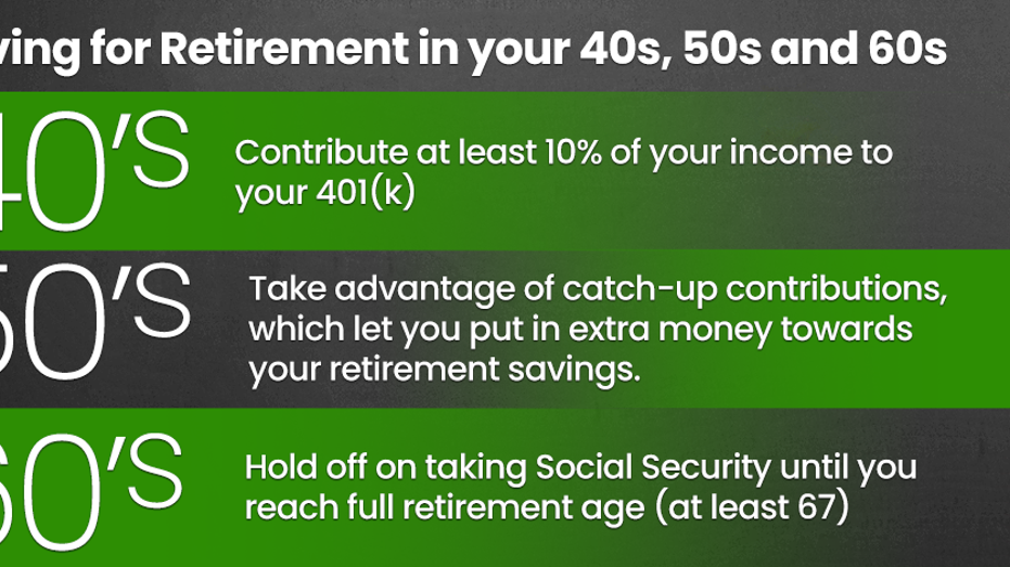 Retirement Savings Strategies: Maximizing Your Nest Egg in Your 40s, 50s & 60s