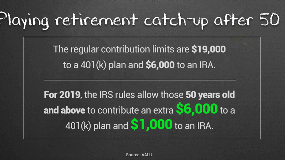 Achieve Financial Independence: A 7-Step Plan to $1 Million Retirement Savings