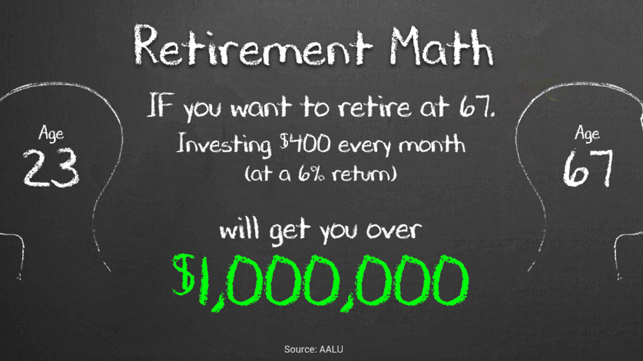 Achieve Financial Independence: A 7-Step Plan to $1 Million Retirement Savings