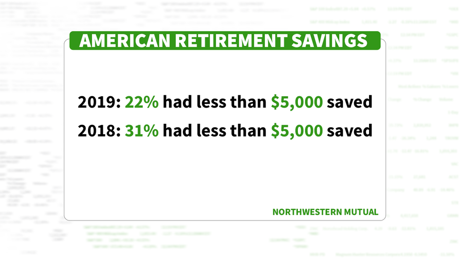 Retirement Plans Shifting: Survey Reveals Americans Intend to Work Longer