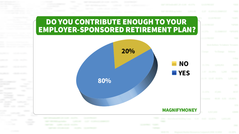 Common Retirement Savings Mistakes Americans Are Making