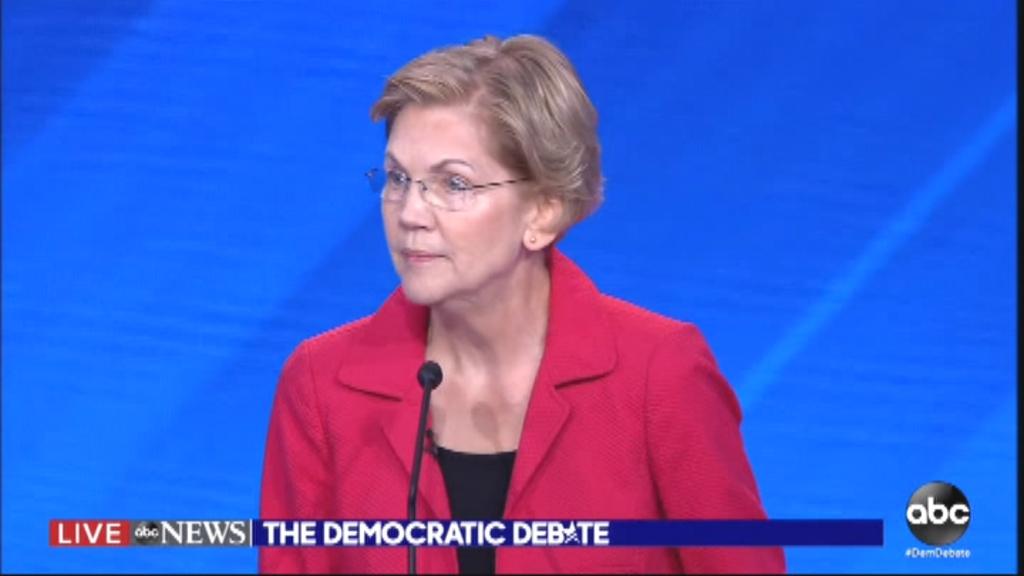 Medicare for All & Middle-Class Taxes: Warren s Stance Explained